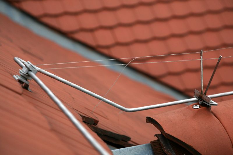 Long-Term Property Protection